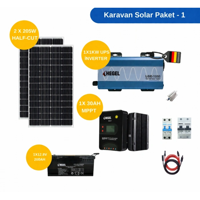 Karavan Solar Paket - LiFePO4 Akülü Güneş Enerji Sistemi