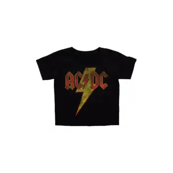 AC PWRDUP DC Acdc Metallica