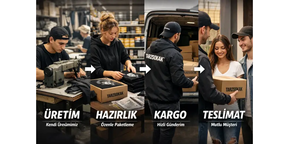 Hızlı Teslimat Nedir