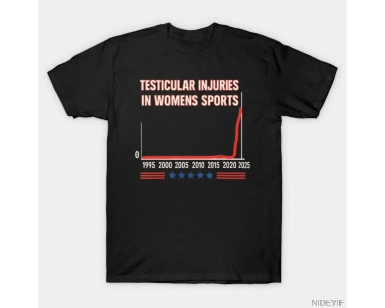 Kadın Sporlarında Testis Yaralanmaları Erkekler Kadınlar İçin Koyu Mizah Tişörtü %100 Pamuklu