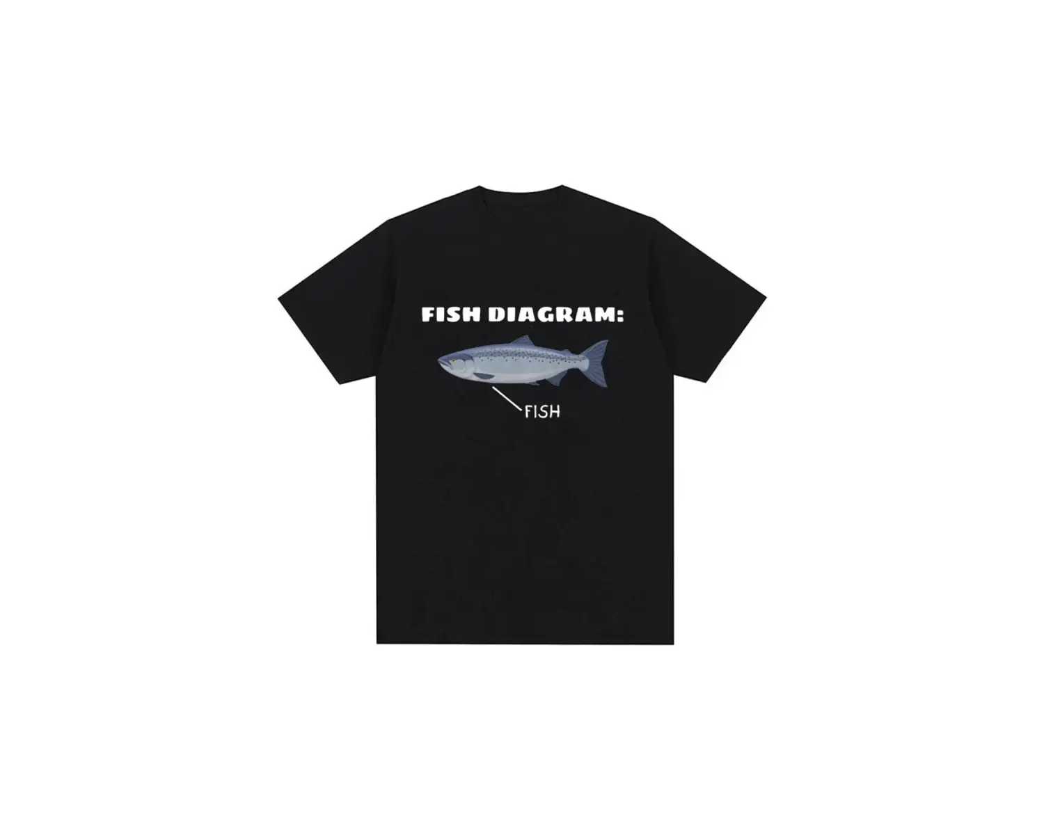 Siyah Komik Balık Diyagramı Meme Grafik Retro