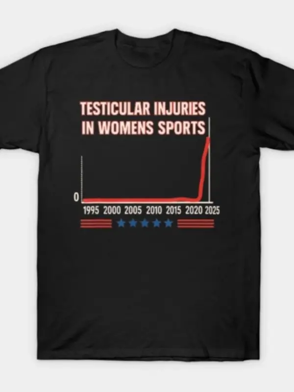Kadın Sporlarında Testis Yaralanmaları Erkekler Kadınlar İçin Koyu Mizah Tişörtü %100 Pamuklu
