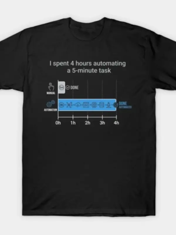 Programcı Otomasyonu Memesi 5 Dakika Görevi - Erkekler ve Kadınlar İçin Komik İnfografik Tişö