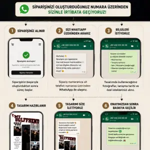 Kişiye Özel Sevgili Kombinİ Fotoğraflı Couple Kombinleri KOD : 5