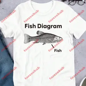 Model 3479 Erkek Yazlık Yuvarlak Yaka Kısa Kollu Günlük Tişört, Yaz