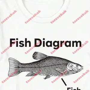 Model 3479 Erkek Yazlık Yuvarlak Yaka Kısa Kollu Günlük Tişört, Yaz