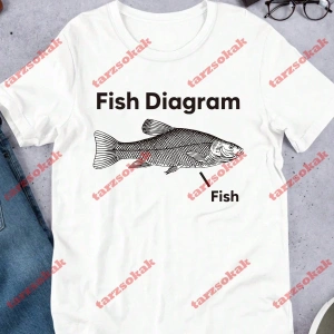 Model 3479 Erkek Yazlık Yuvarlak Yaka Kısa Kollu Günlük Tişört, Yaz