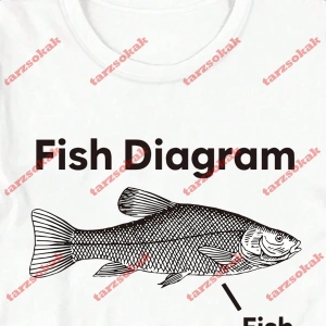 Model 3479 Erkek Yazlık Yuvarlak Yaka Kısa Kollu Günlük Tişört, Yaz