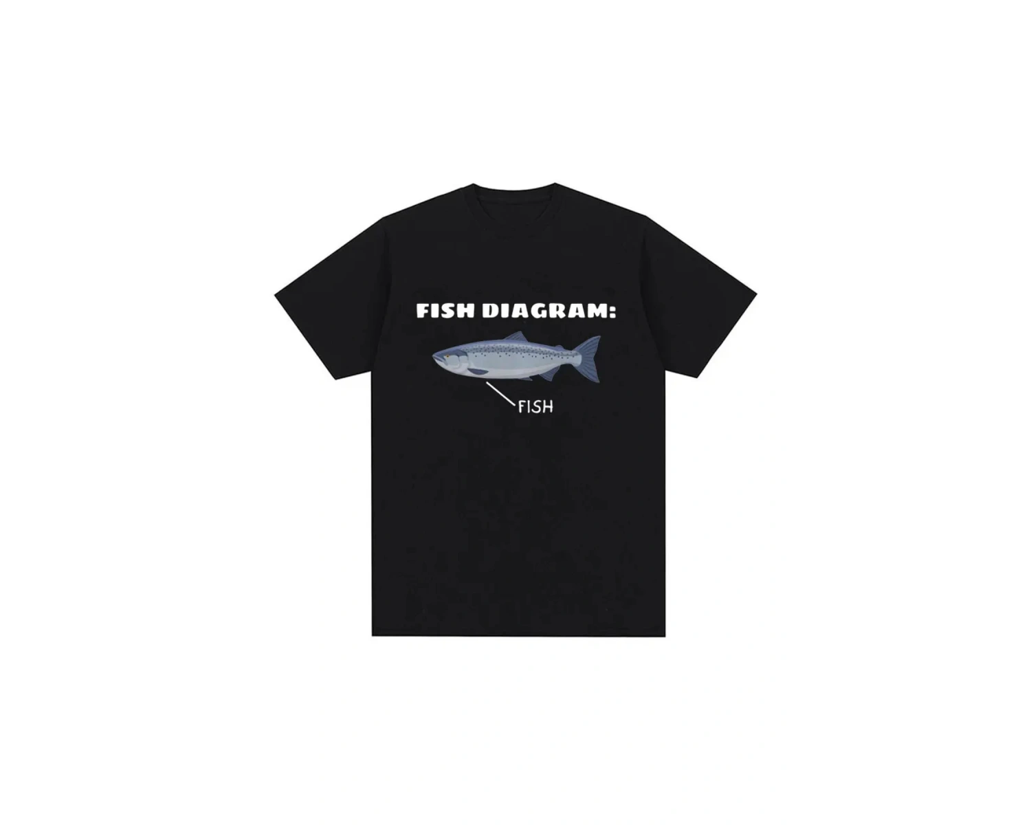 Siyah Komik Balık Diyagramı Meme Grafik Retro