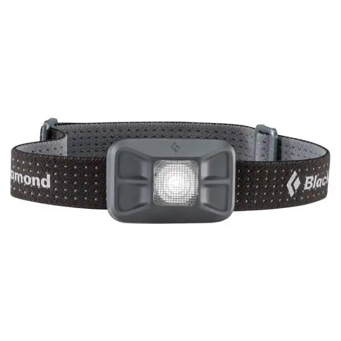 BD GIZMO KAFA LAMBASI