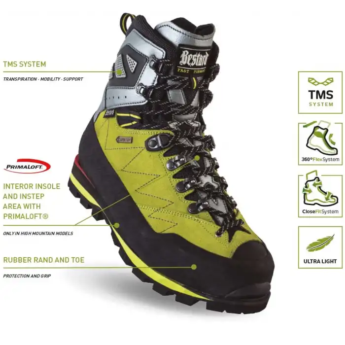 Bestard Mont Blanc FF