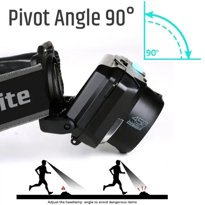 Evolite Eclipse 450 lm. IP65 Kafa Lambası