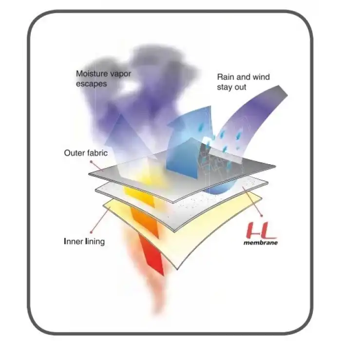 Ferrino Valdez Bayan Ceket