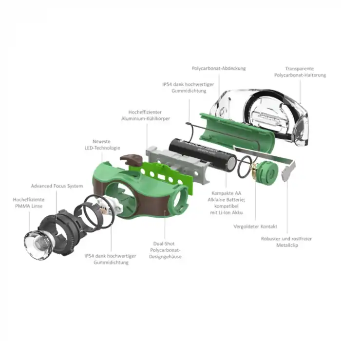 Led Lenser MH4 Kafa Feneri