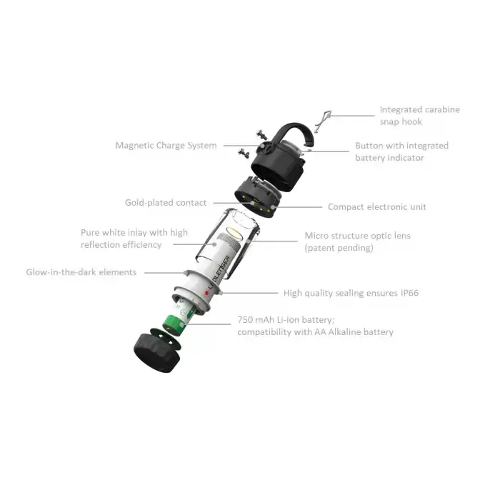 Led Lenser ML4 Warm Light (Gün Işığı) 300 Lümen Kamp Feneri