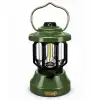 Evolite MoonLight 650 lm Şarjlı Kamp Lambası