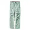 Patagonia Bayan Borderless Zip Off Pants 55940