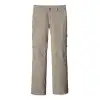 Patagonia Womens Nomader Zip-Off Pants