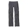 Patagonia Womens Nomader Zip-Off Pants
