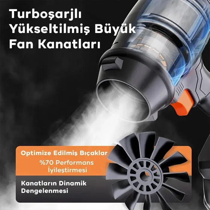ALLY ST-8115 Air Duster Turbo Fan Hava Üfleyici 30000rpm-(1903)