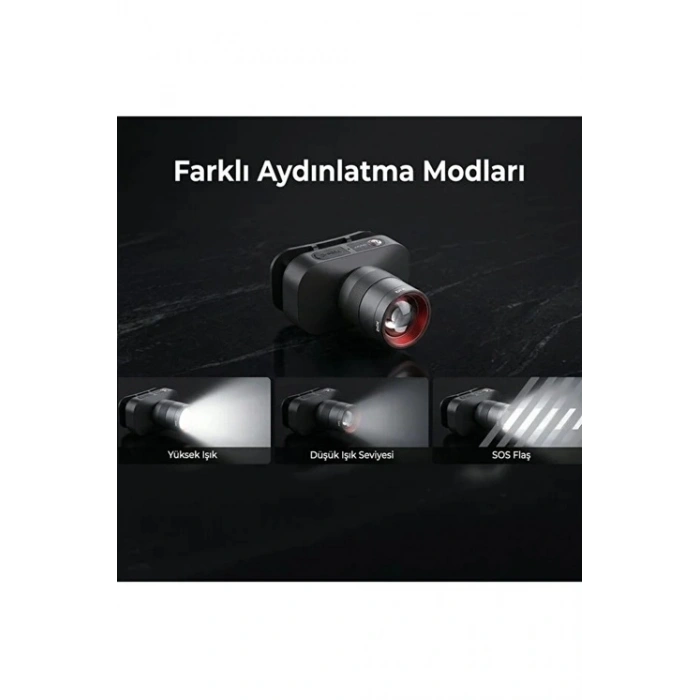 Bxt1fl 10w Şarj Edilebilir Kafa Feneri 750 Lümen 2500mah 4 Işık Modlu Zoom Özellikli Led Kafa