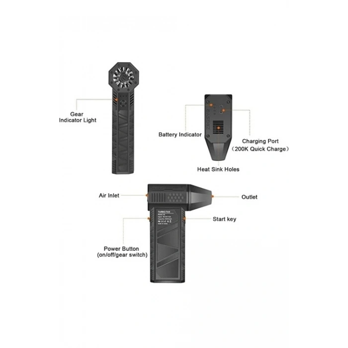 Turbo Jet 130000rpm Şarjlı Turbo Jet Şiddetli Fan Güçlü Hava Üfleyici Araç Süpürgesi 4000 Mah 52m/sec