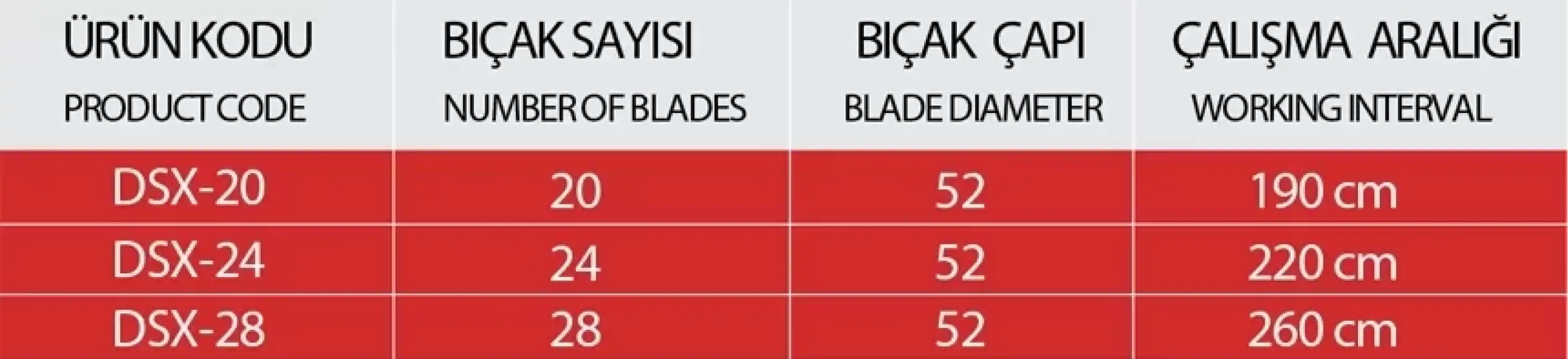 Doğanşahin DSX Diskaro