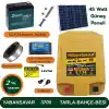 Elektrikli Çit Solar 45 Watt YabanSavar Power 3700 | Tarla & Bahçe
