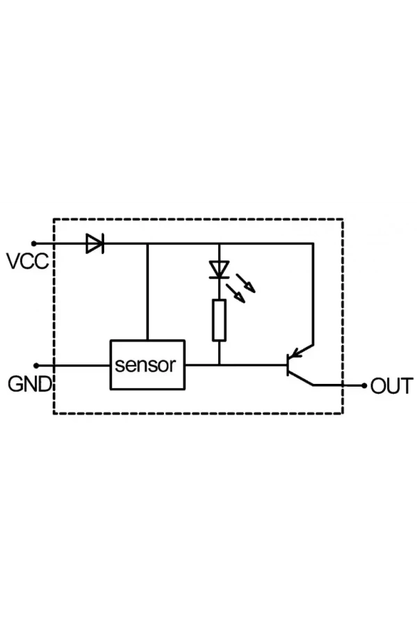 GMPI Konum Sensörü (3 m) (PNP)