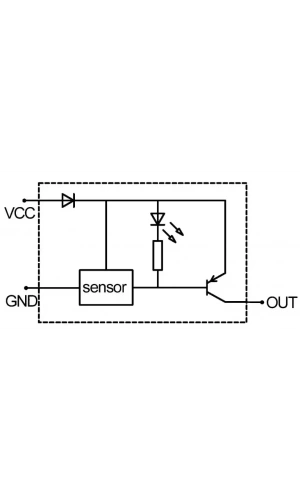 GMPI Konum Sensörü (3 m) (PNP)