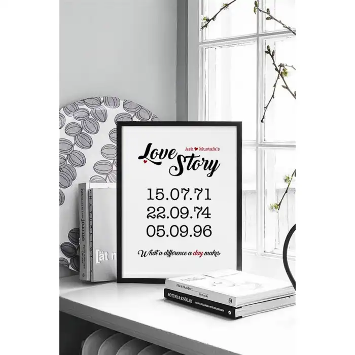 Kişiye Özel Poster Tablo No:3