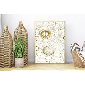 Soft Gezegen Poster Tablo No:3