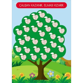 Kızaran Elmalar