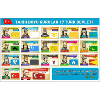 Tarih Boyu Türk Devletleri