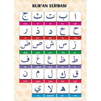 Kuran Elifbası