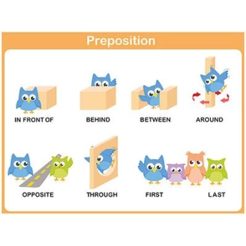 Preposition 1