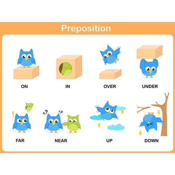 Preposition 2