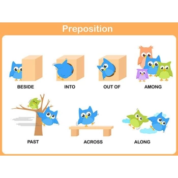 Preposition 3