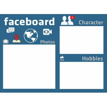 Faceboard