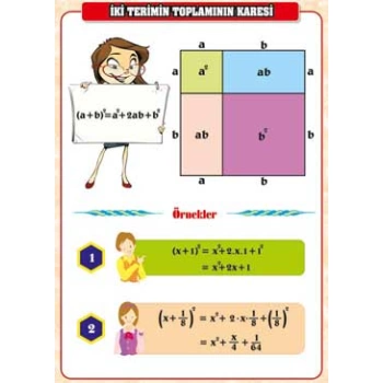 İki Terimin Toplamının Karesi Afişi