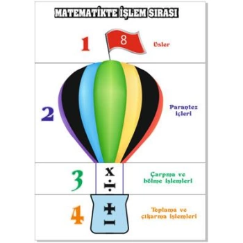 Matematikte İşlem Sırası