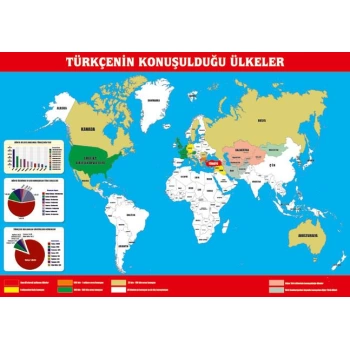 Türkçenin Konuşulduğu Ülkeler Haritası