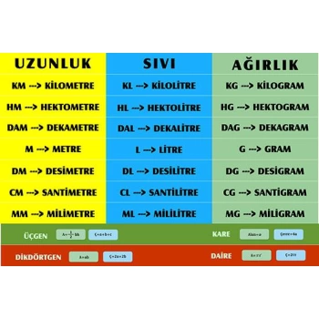 Matematik Merdiven Yazıları 1 - Laminasyonlu