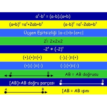 Matematik Merdiven Yazıları 3 - Laminasyonlu