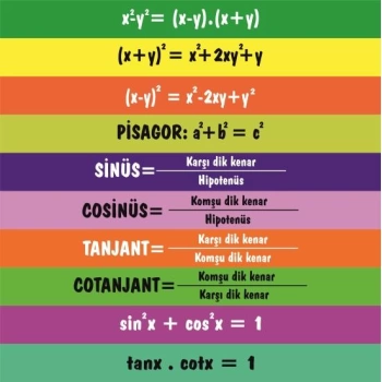 Matematik Merdiven Yazıları 5-A - Laminasyonlu