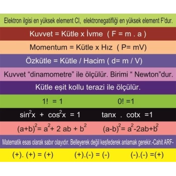 Lise Merdiven Yazıları 4 - Laminasyonlu