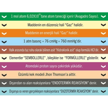 Kimya Merdiven Yazıları 4 - Laminasyonlu