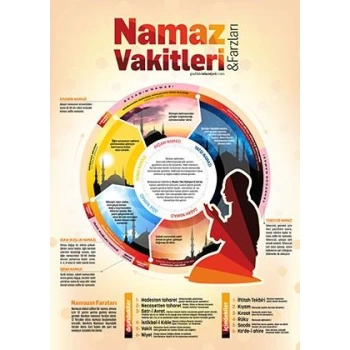 Namaz Vakitleri