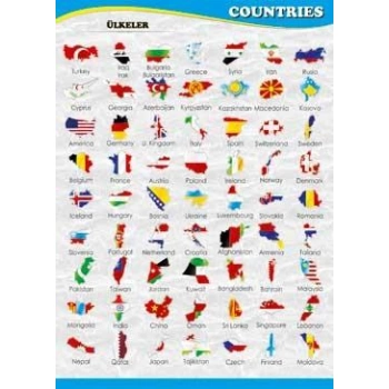 Countries Poster