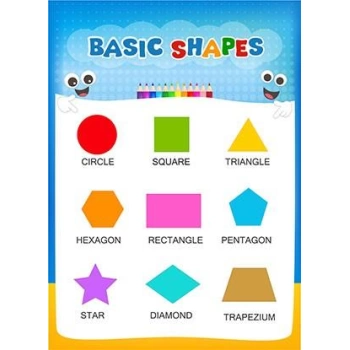 Basic Shapes Poster